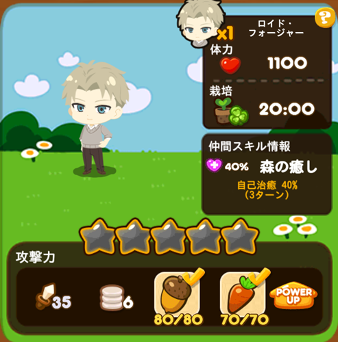 ロイド・フォージャー