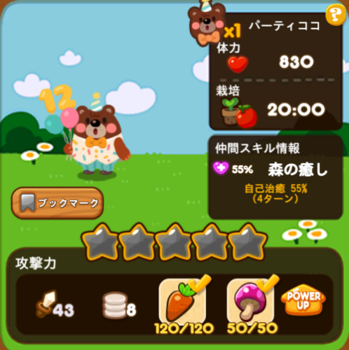 パーティココ